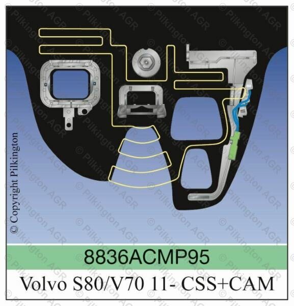 Лобовое Стекло Вольво S40 Купить